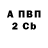 Альфа ПВП кристаллы Detachsoup60